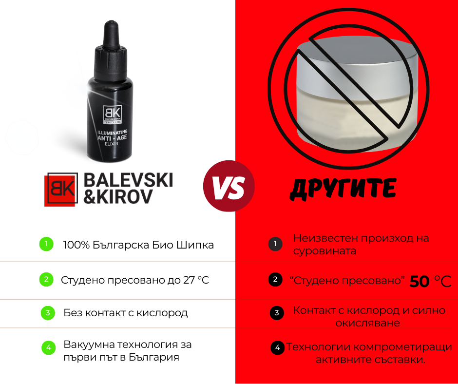 Balevski&Kirov