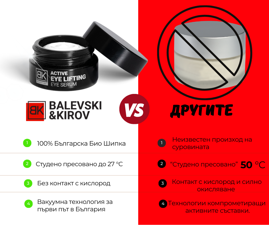 Balevski&Kirov