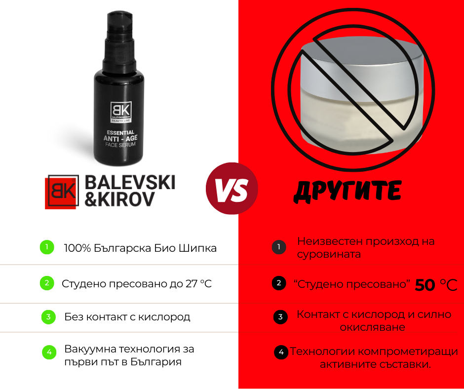 Balevski&Kirov