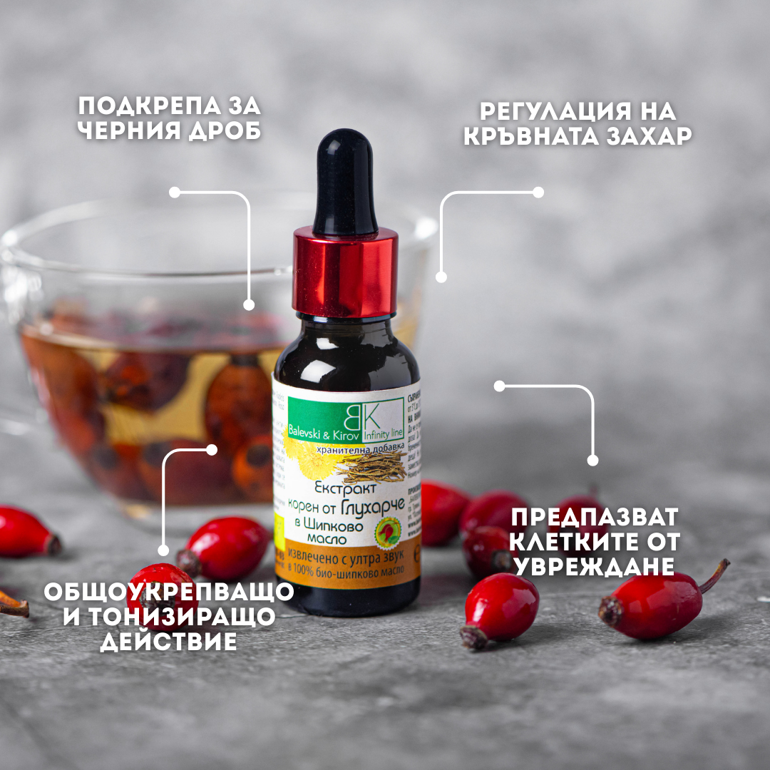 Екстракт Корен Глухарче в шипково масло  - Хранителна Добавка