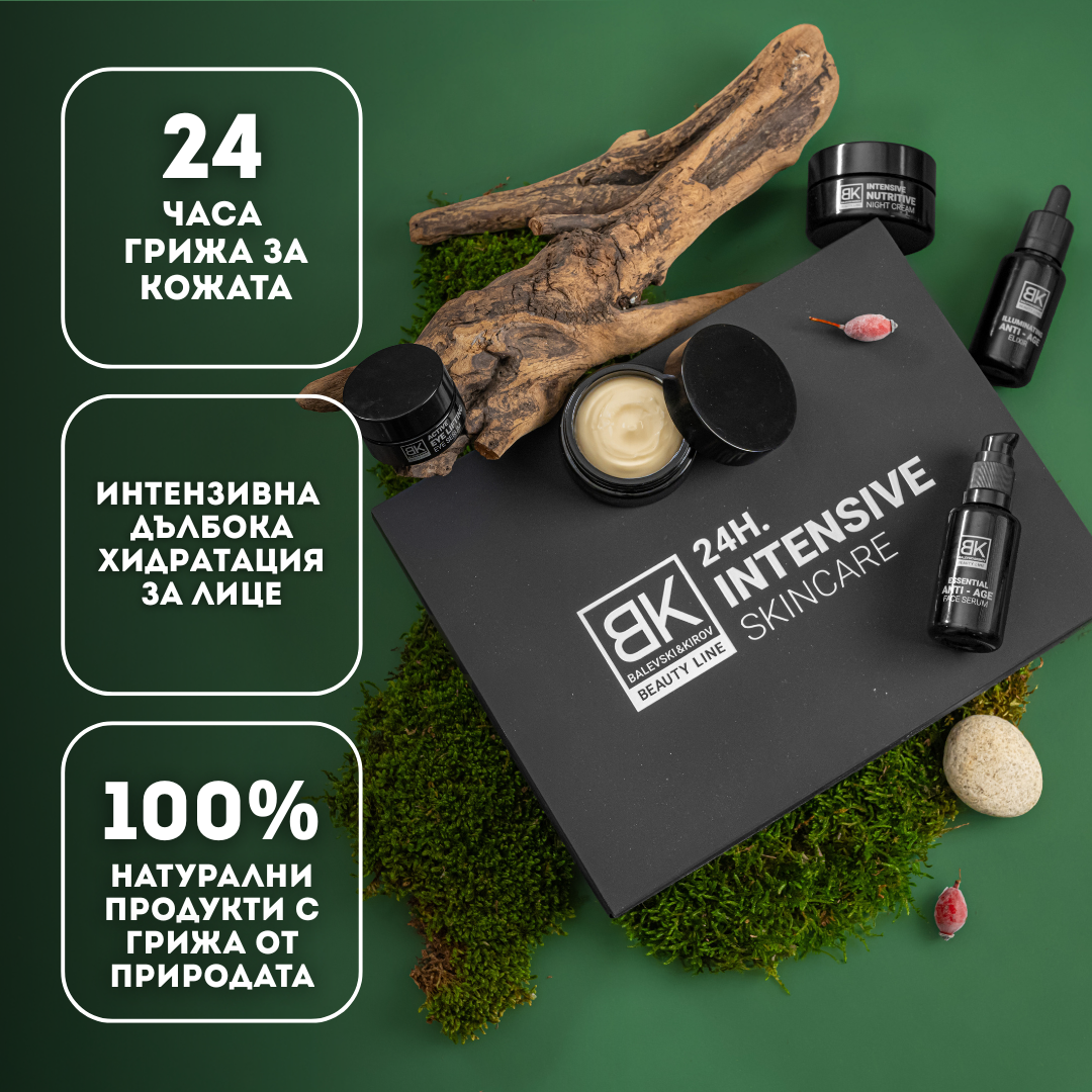 СЕТ - Интензивна грижа за кожата