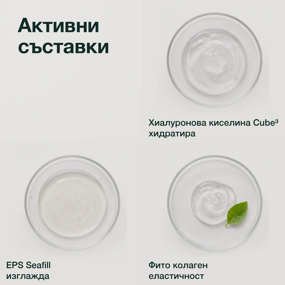 Интензивно хидратиращ дневен крем: Активни съставки