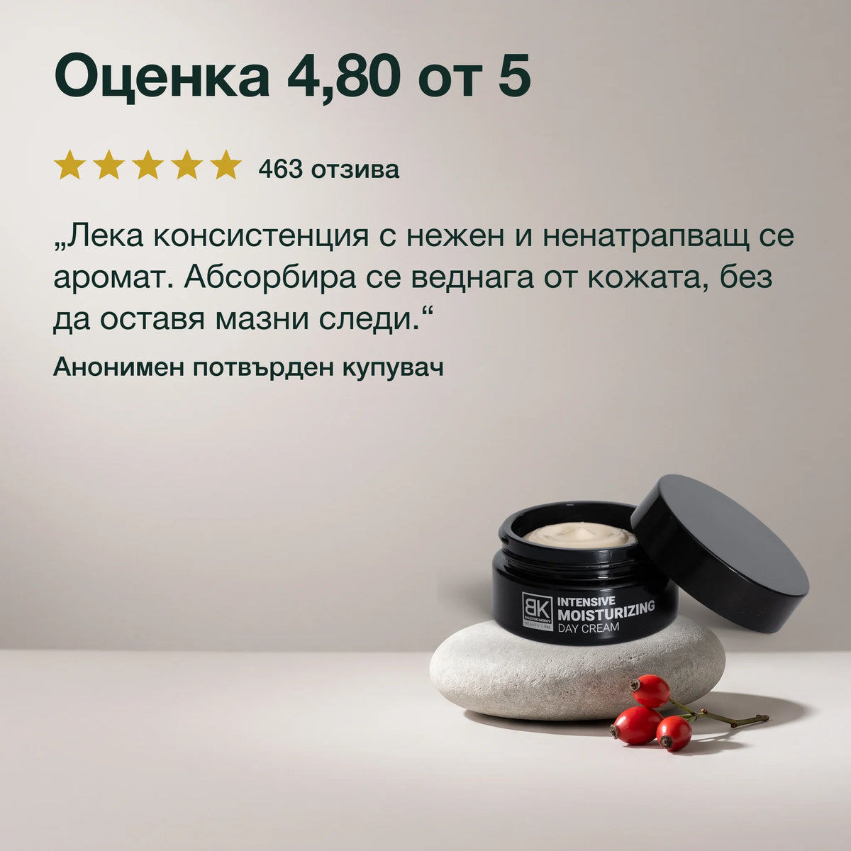 Интензивно хидратиращ дневен крем: Оценка 4,80 от 5