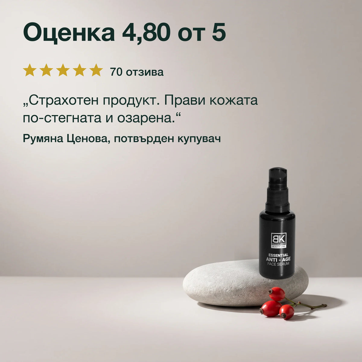 Регенериращ серум с антиейдж ефект: Оценка 4,80 от 5