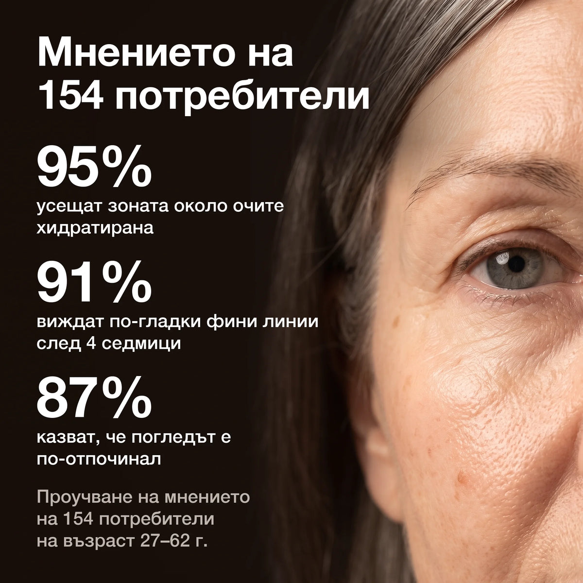 Рол-он с масло от шипка и безсмъртниче: Мнението на 154 потребители