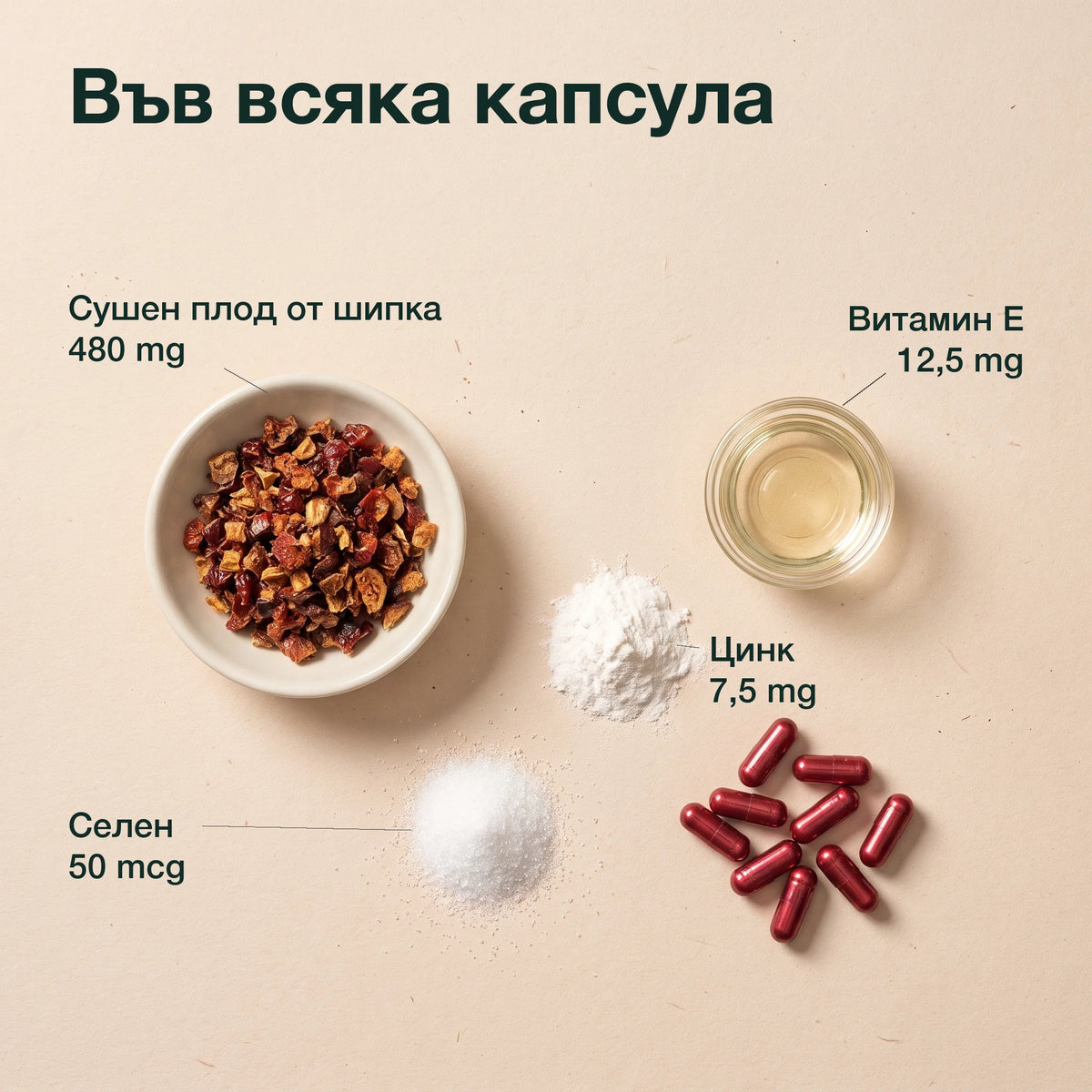 Шипка, цинк, селен и витамин E: Във всяка капсула