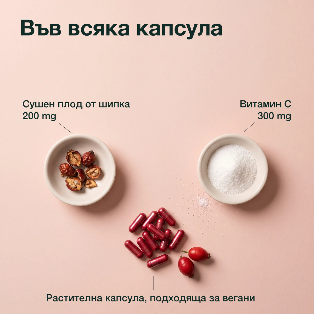 Шипка с витамин C: Във всяка капсула